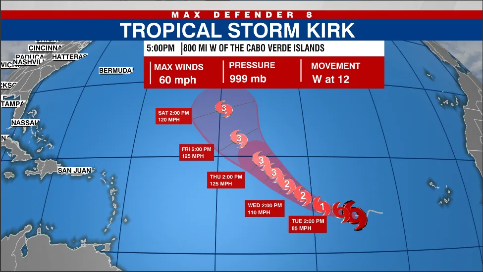 第十二号热带低气压已增强为热带风暴柯克(Kirk)