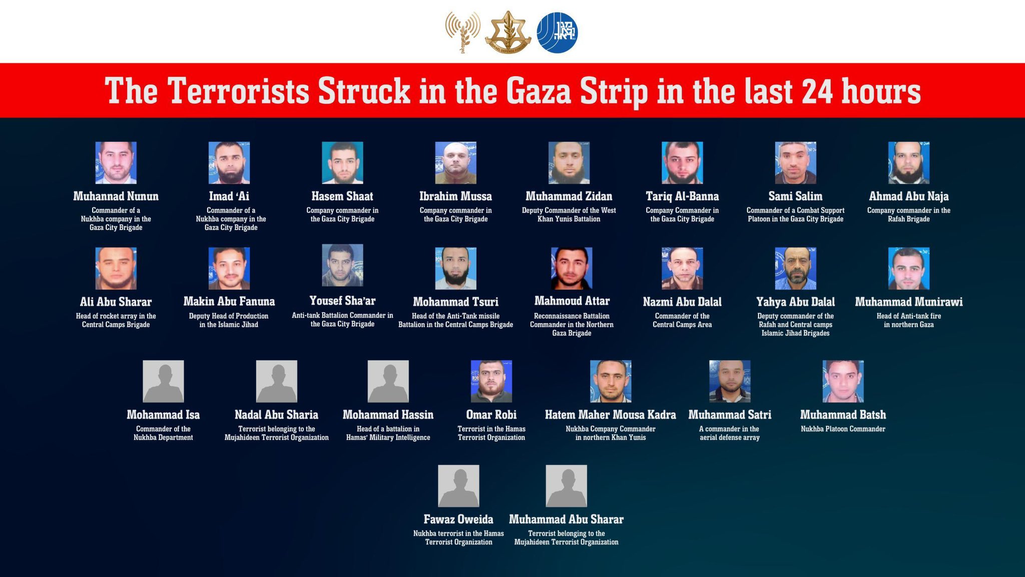 以色列国防军公布被击毙的哈马斯恐怖分子